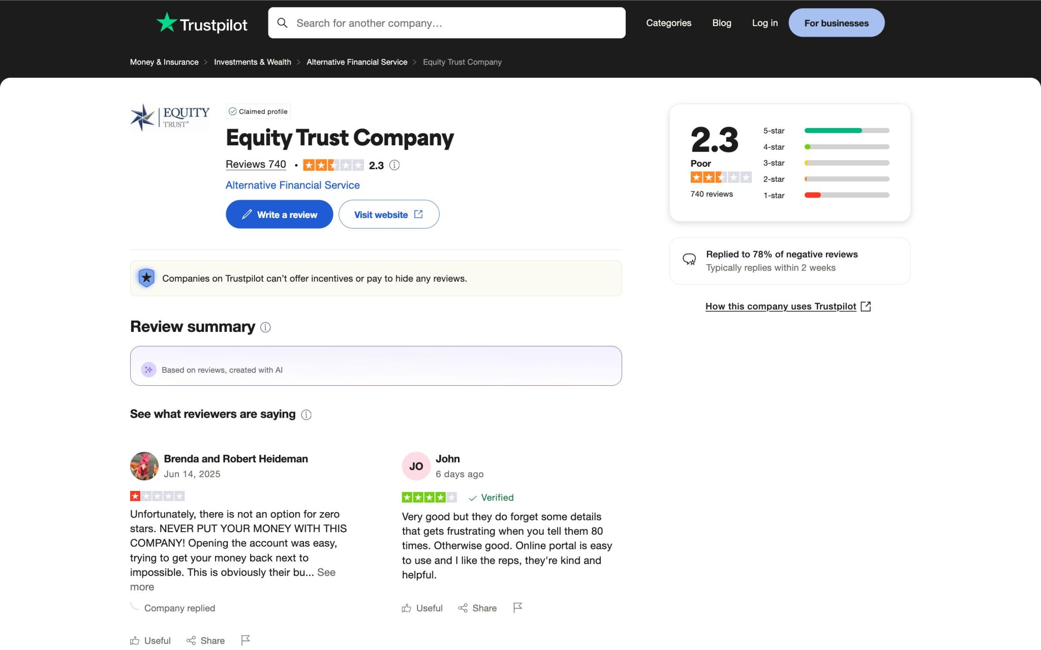 Equity Trust Company Review 2026 | MGF Gold Investment