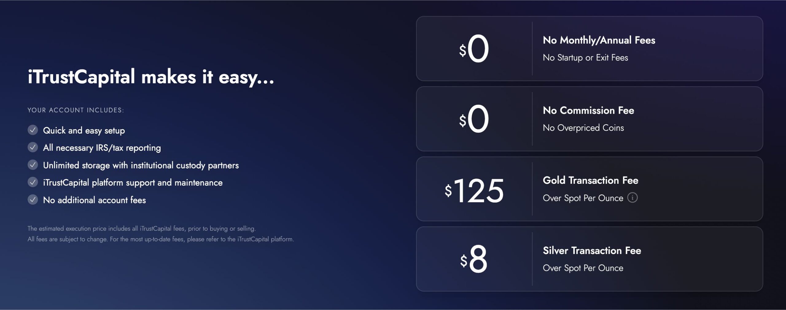 how itrustcapital's fees compare to a traditional gold ira company image