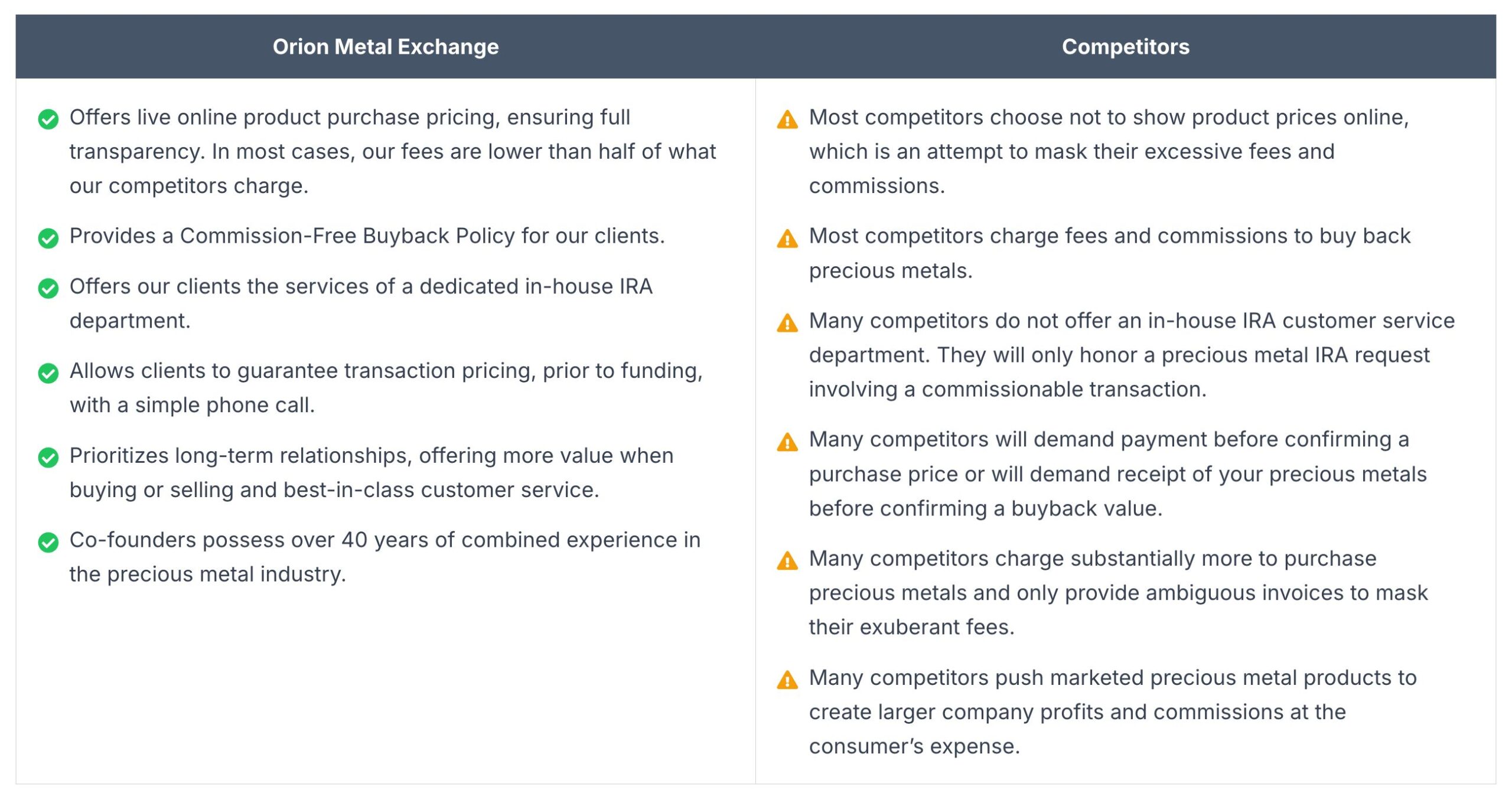 how orion compares to top industry competitors image