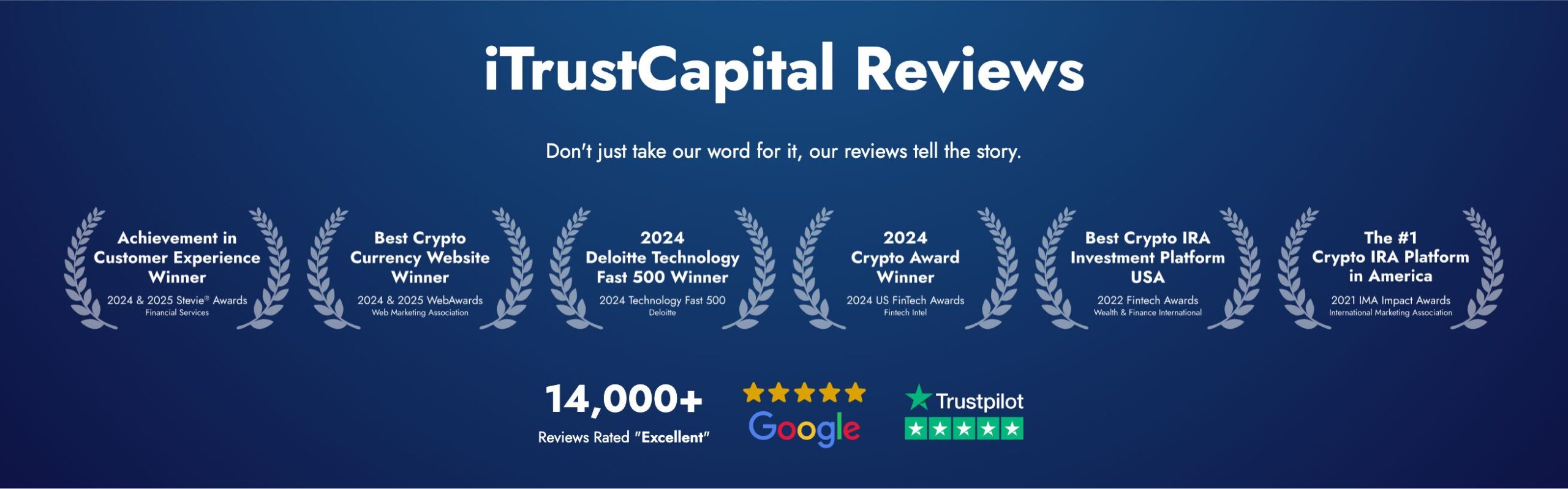 what i found when i dug into the third-party reviews image
