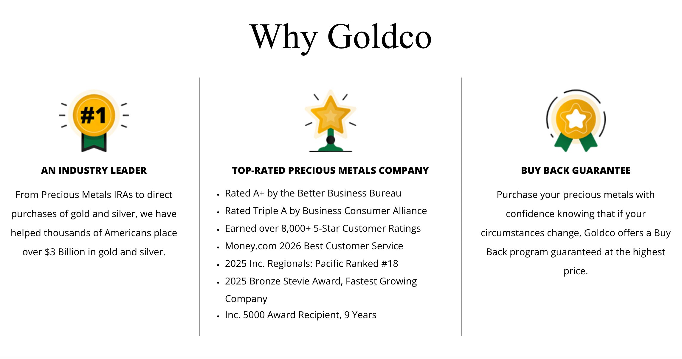 reasons goldco earns your rollover image