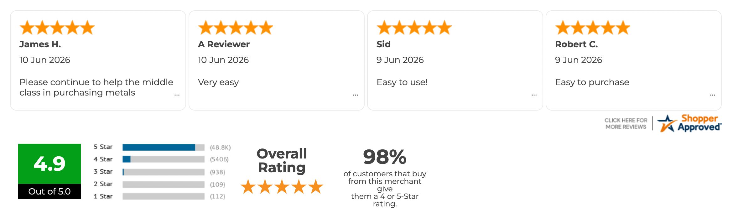 shopper approved and google the glowing end image
