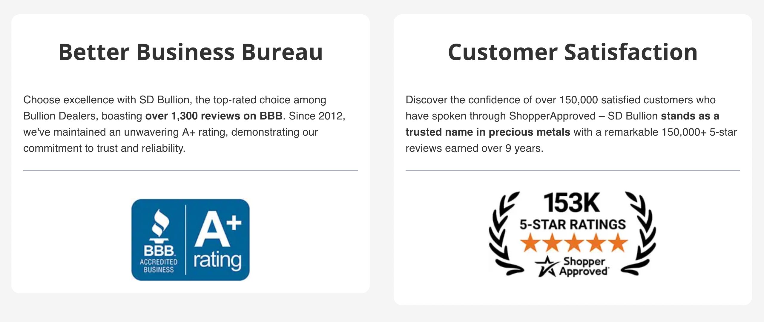 what third-party review platforms reveal about sd bullion image