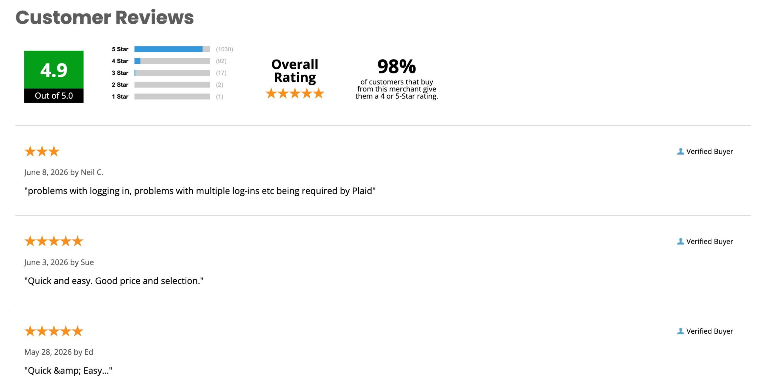 what third-party review platforms reveal and hide image