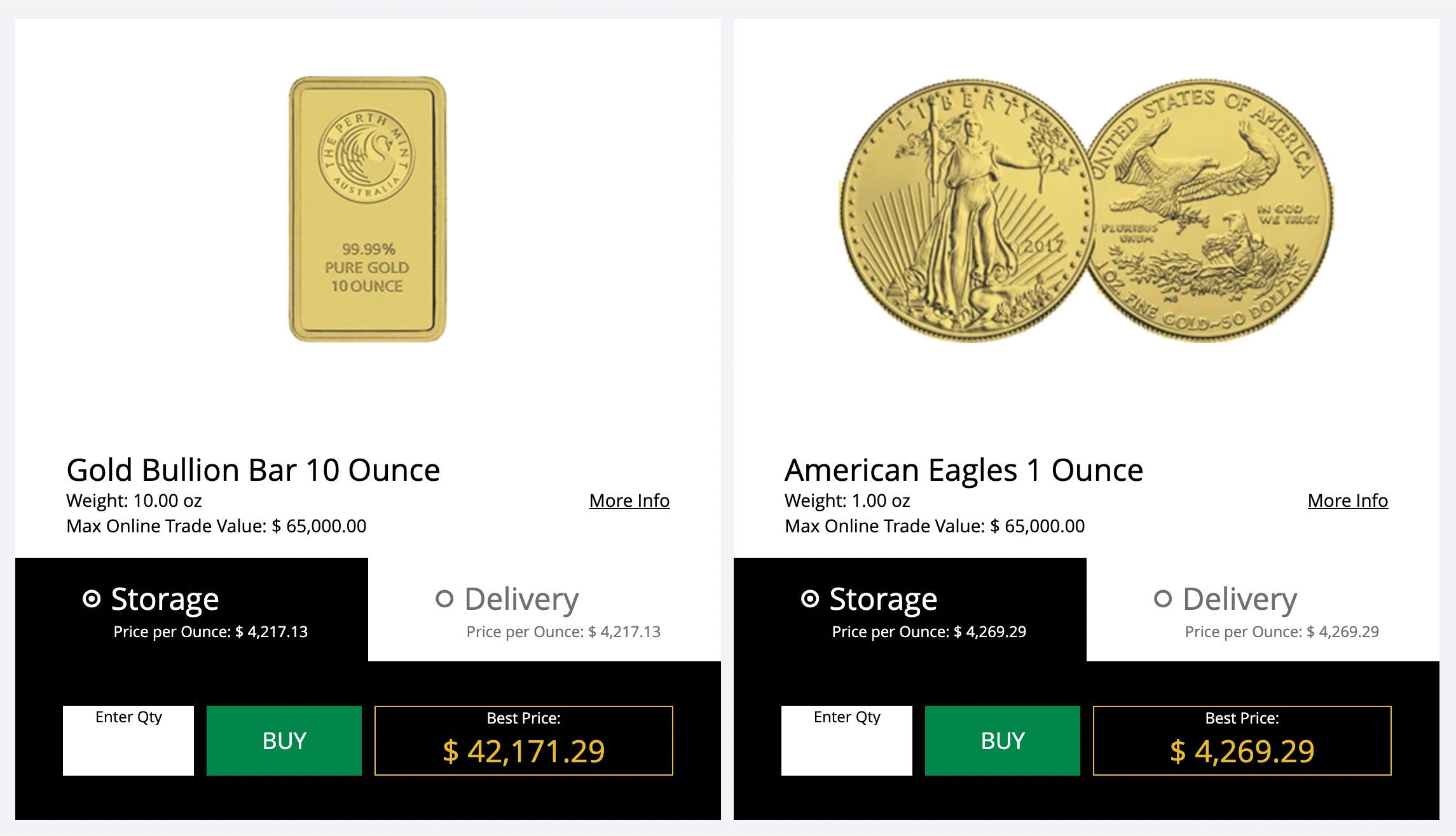 gold lineup from single sovereigns to 400 oz good delivery bars image