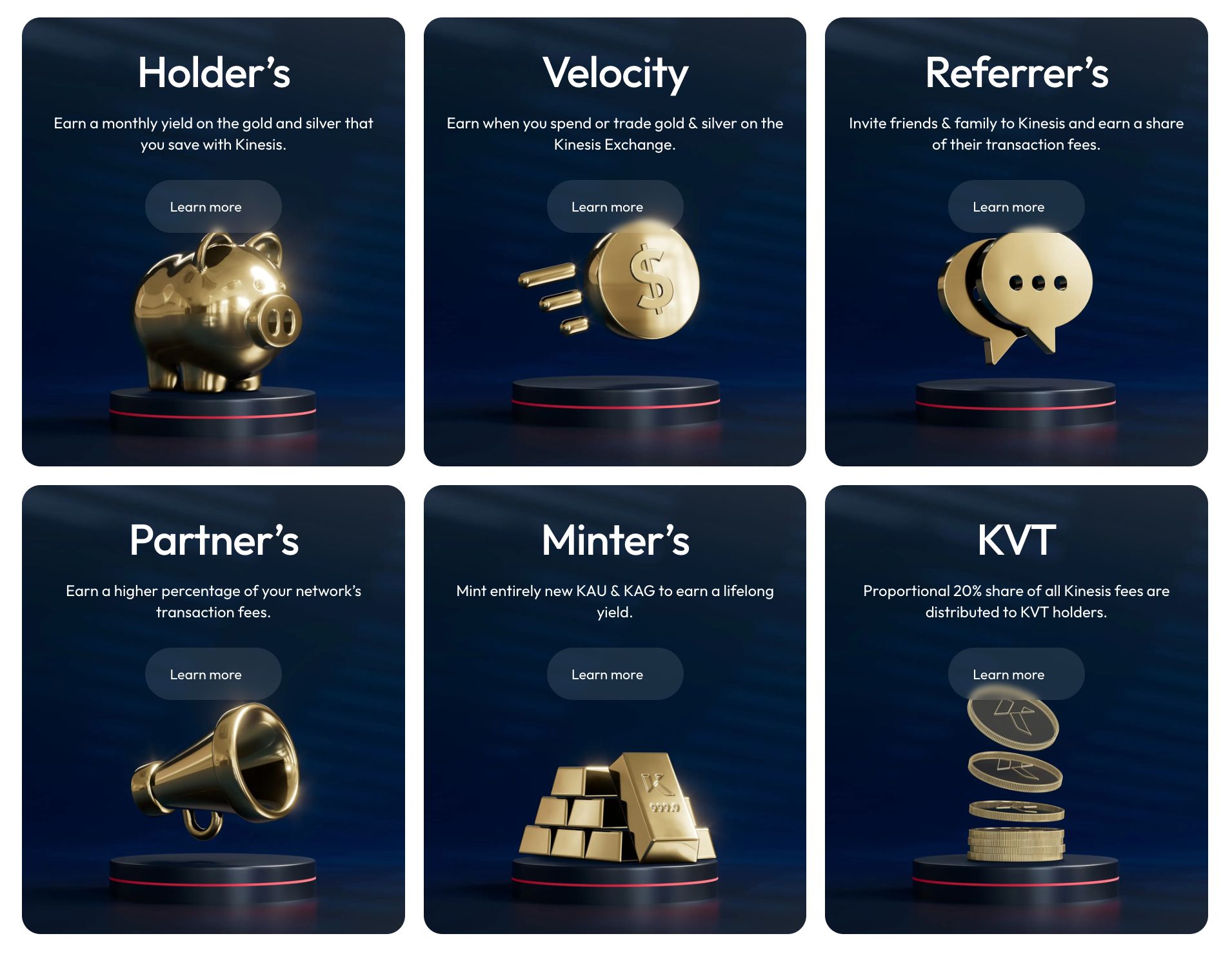kinesis yields what you'll actually earn image