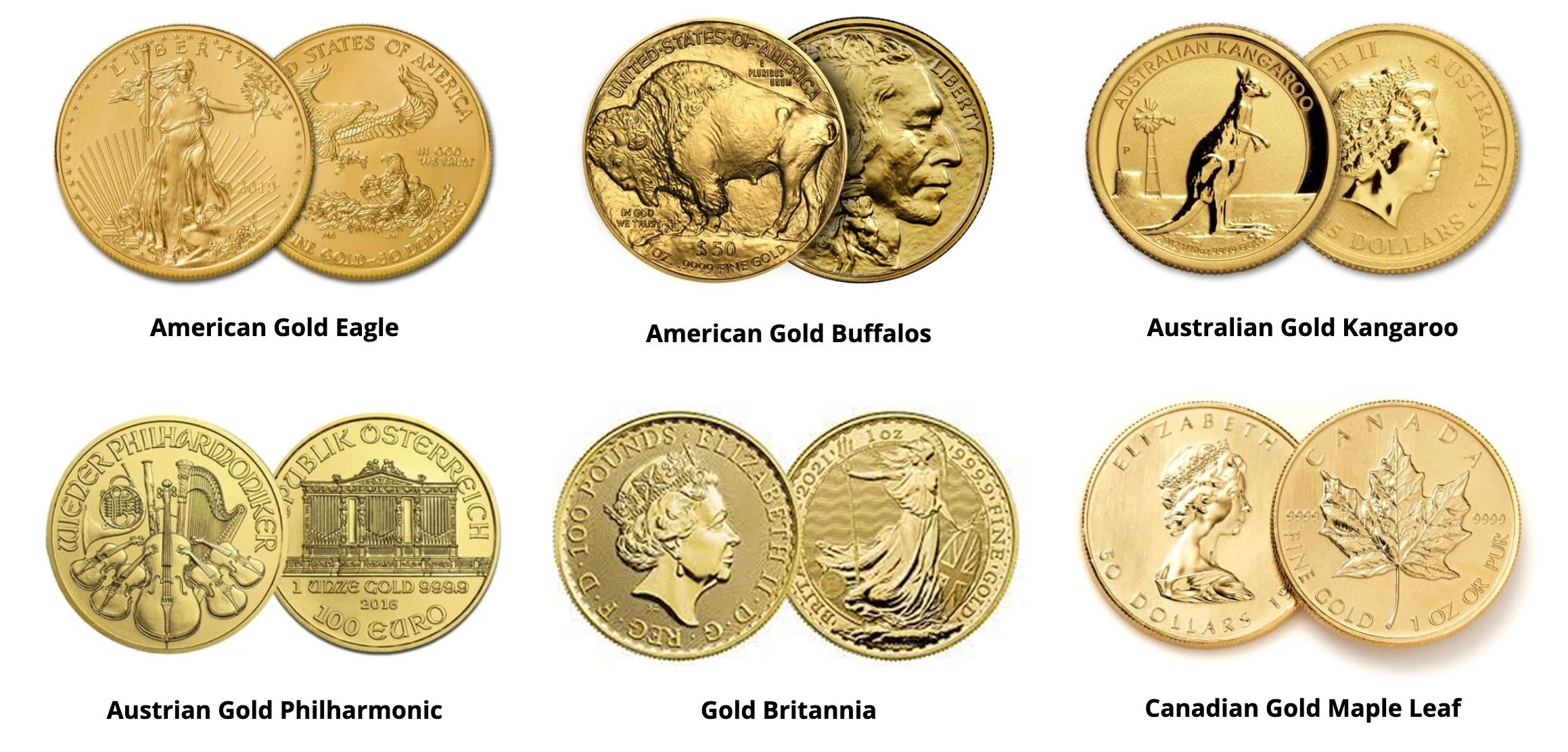 which coins and bars qualify for the account image